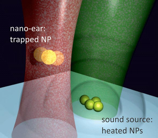 Illustration for article titled Ultra-tiny "nano-ear" can hear bacteria and viruses